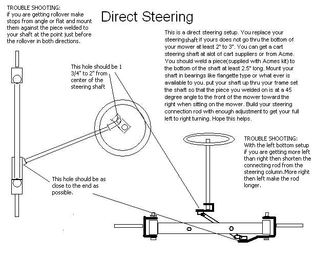 Lower steering wheel? 25783110