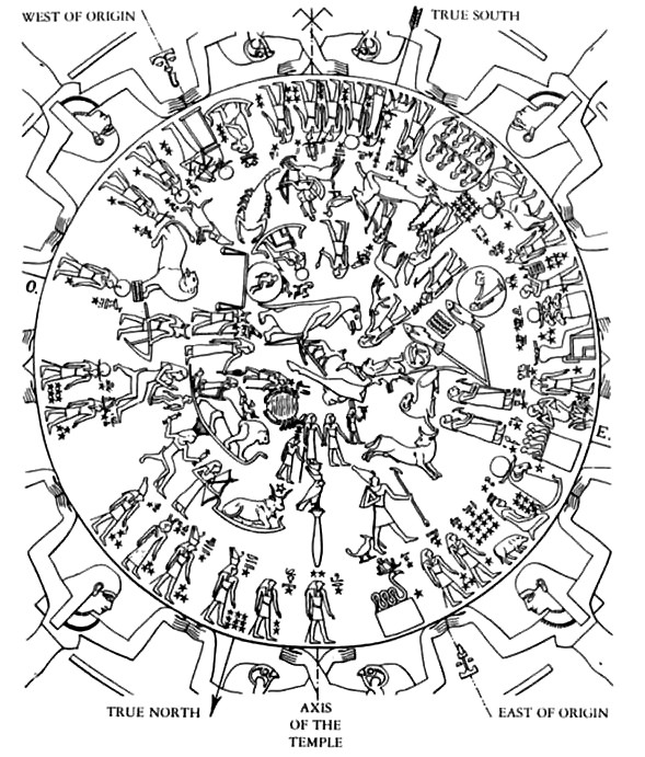 Tempio di Dendera e il suo Zodiaco Lubicz10