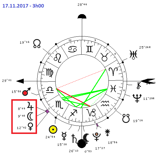 Jupiter en Scorpion 2017/2018 2232-610