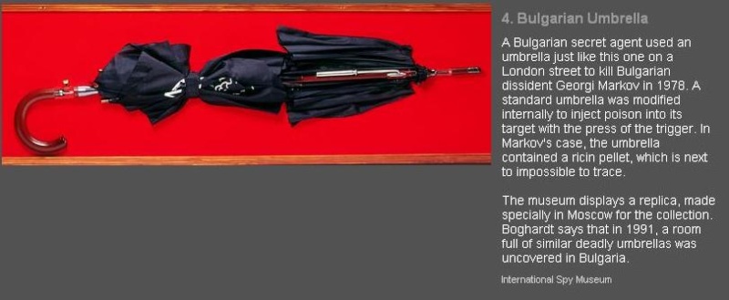 World's Top 10 Spy Gadgets (by Spy Museum) G10