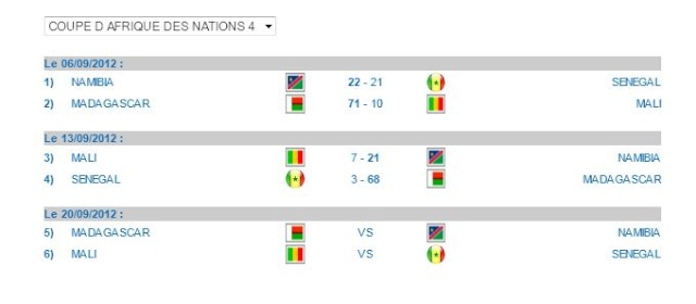 CAN 2012 - Topic officiel J2p410