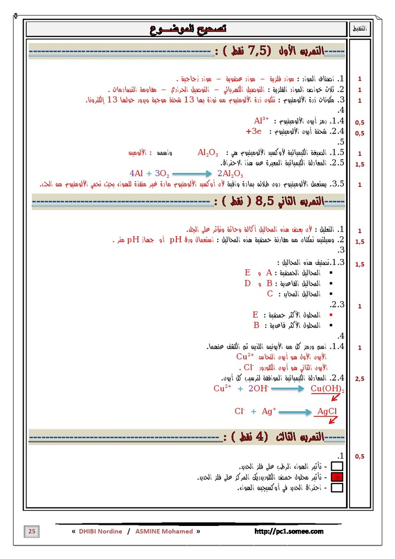 نمادج للامتحانان الموحدة المحلية (الاسدس الاول) 002610