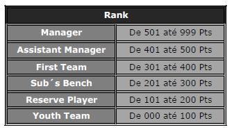 [Normas] Jogos pelo Ranking Sem_ta12