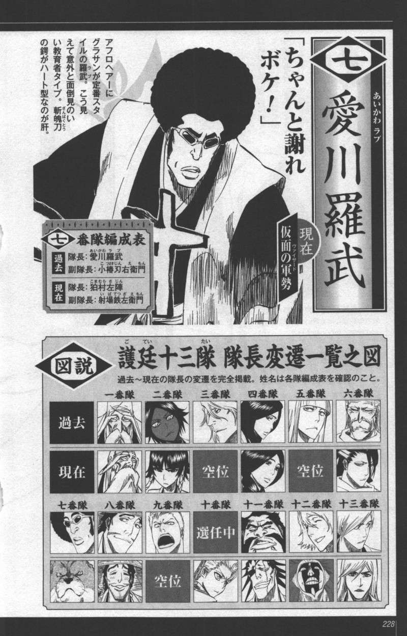 Ichigo Kurosaki - Page 16 Dragon10
