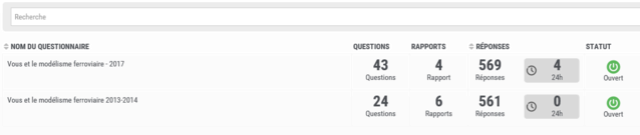 Sondage 2017 ferro-modélisme Tablea12