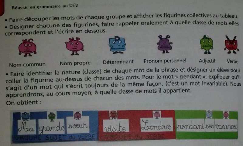  - Nouvelles injonctions en grammaire (Le Parisien) et discussion sur le prédicat  - Page 8 Bas10