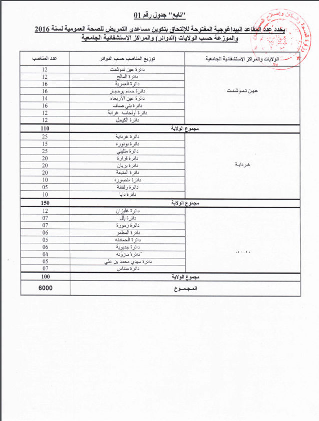 رسميا: كل ما يخص مسابقة توظيف مساعدي التمريض ديسمبر 2016 02-12-12