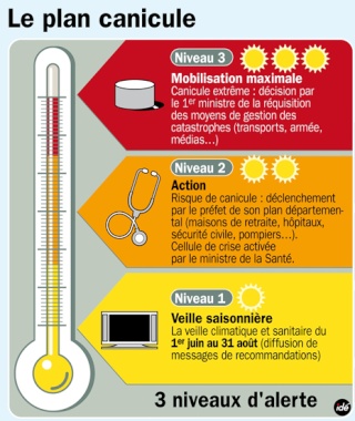 Petit papotage journalier. - Page 31 77116210