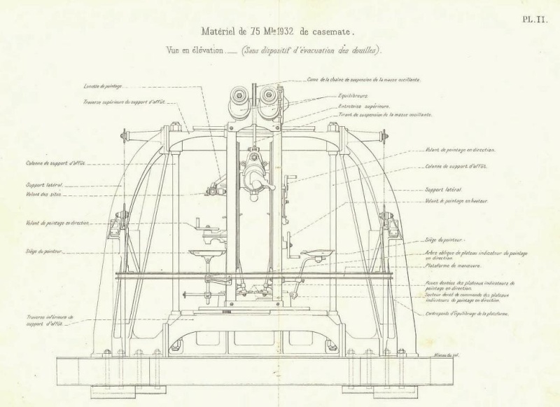 75  Mle 1932 de Casemate  75-32_18