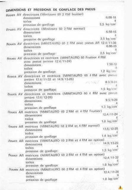 same minitauro ou minitaurus, fruitier ou vigneron? et dimensions pneus? Pressi10