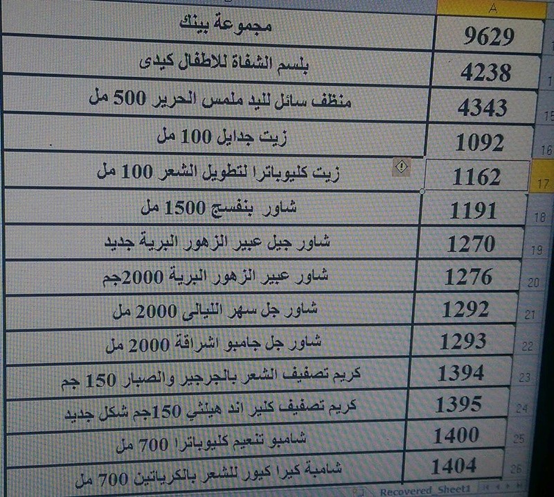 منتجات ماى واى التى توفرت اليوم الخميس 10-11-2016   بفرع كفر الشيخ 111