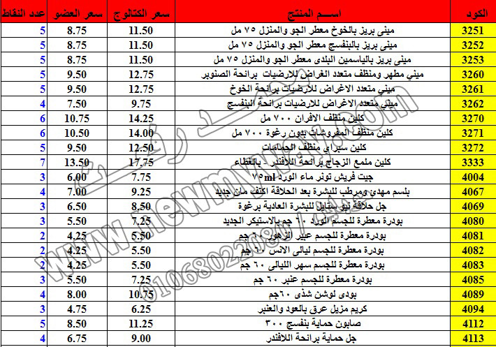 حصريا ::قائمة أسعار منتجات ماى واى في شهر ديسمبر 2016 .. بسعر الكتالوج .. بسعر العضويه .. وعدد النقاط 11_o13