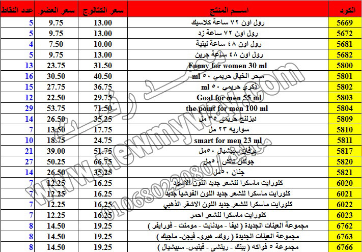 حصريا ::قائمة أسعار منتجات ماى واى في شهر ديسمبر 2016 .. بسعر الكتالوج .. بسعر العضويه .. وعدد النقاط 20_o10