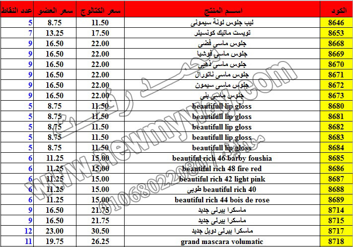 حصريا ::قائمة أسعار منتجات ماى واى في شهر ديسمبر 2016 .. بسعر الكتالوج .. بسعر العضويه .. وعدد النقاط 25_o11