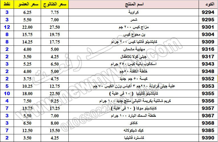 حصرياً..بيان اسعار منتجات ماى واى في شهر فبراير 2017 << سعر الكتالوج - سعر العضو - عدد النقاط >> 34_o12