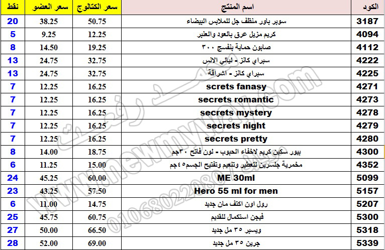 حصرياً..بيان اسعار منتجات ماى واى في شهر فبراير 2017 << سعر الكتالوج - سعر العضو - عدد النقاط >> 38_o12