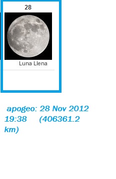 PERIGEOS Y APOGEOS LUNARES 2012 001158