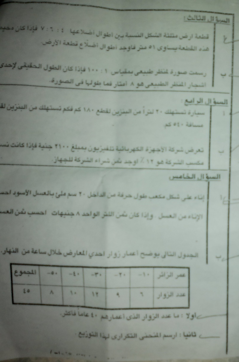 امتحان الرياضايات الصف السادس الابتدائي 2011 - محافظة القاهرة Oooo_o11