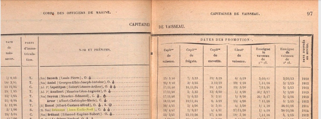 CHACAL - Capitaine de Frégate Estienne (Pacha du CT Chacal en 1940) Estien17
