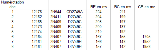 encore des soucis en perspective  - Page 4 Transi10