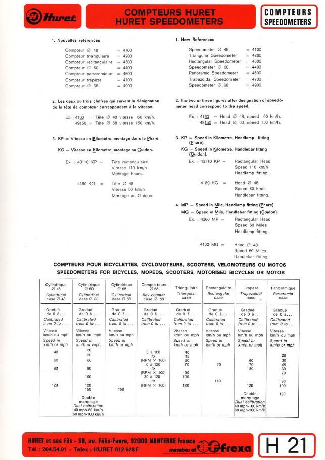 Catalogue  Huret - 1979 Huret_41