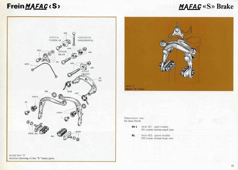 Catalogue MAFAC - 1977 Mafac_22