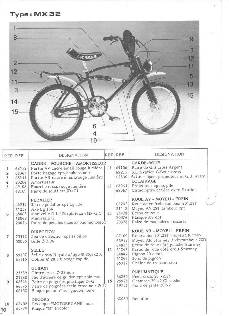 Motobécane Catalogue pièces de rechange Vélos-Cross (1982) Motobe28