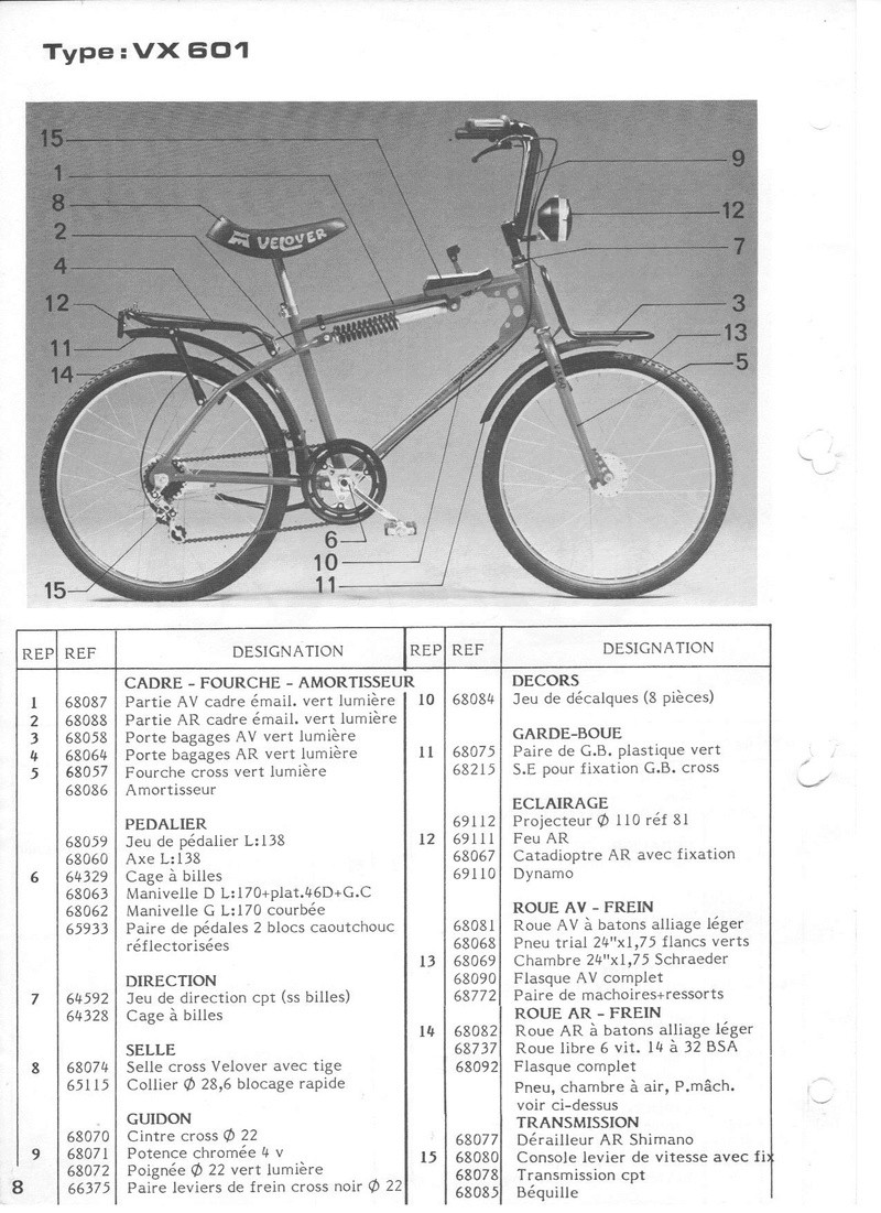 Motobécane Catalogue pièces de rechange Vélos-Cross (1982) Motobe29