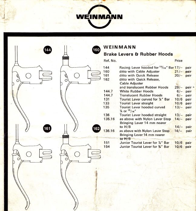 Catalogue Weinmann - 1970 Weinma18