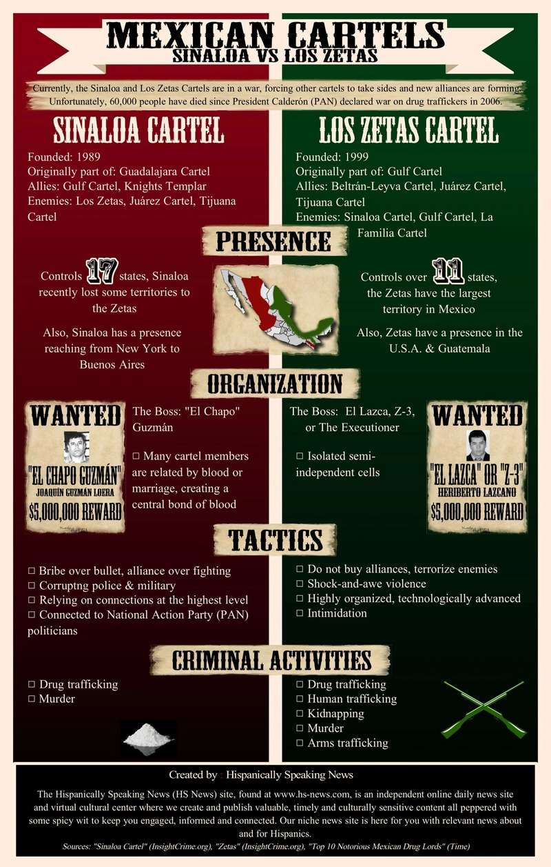 CARTEL : Mexican NarcoFiction Mexica11