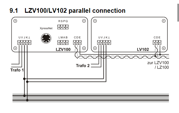 Connexion LZV100/LV102 - System Lenz Lv10210