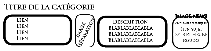 Catégorie compliquée  Effet_10