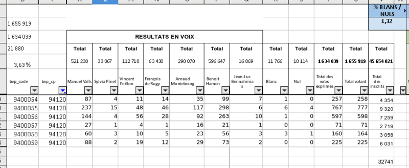 Primaire de la gauche - "Primaires citoyennes" Captur21