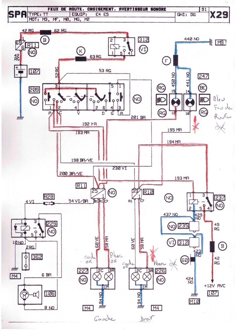 Probleme feux de route Renault 25 TDX 216