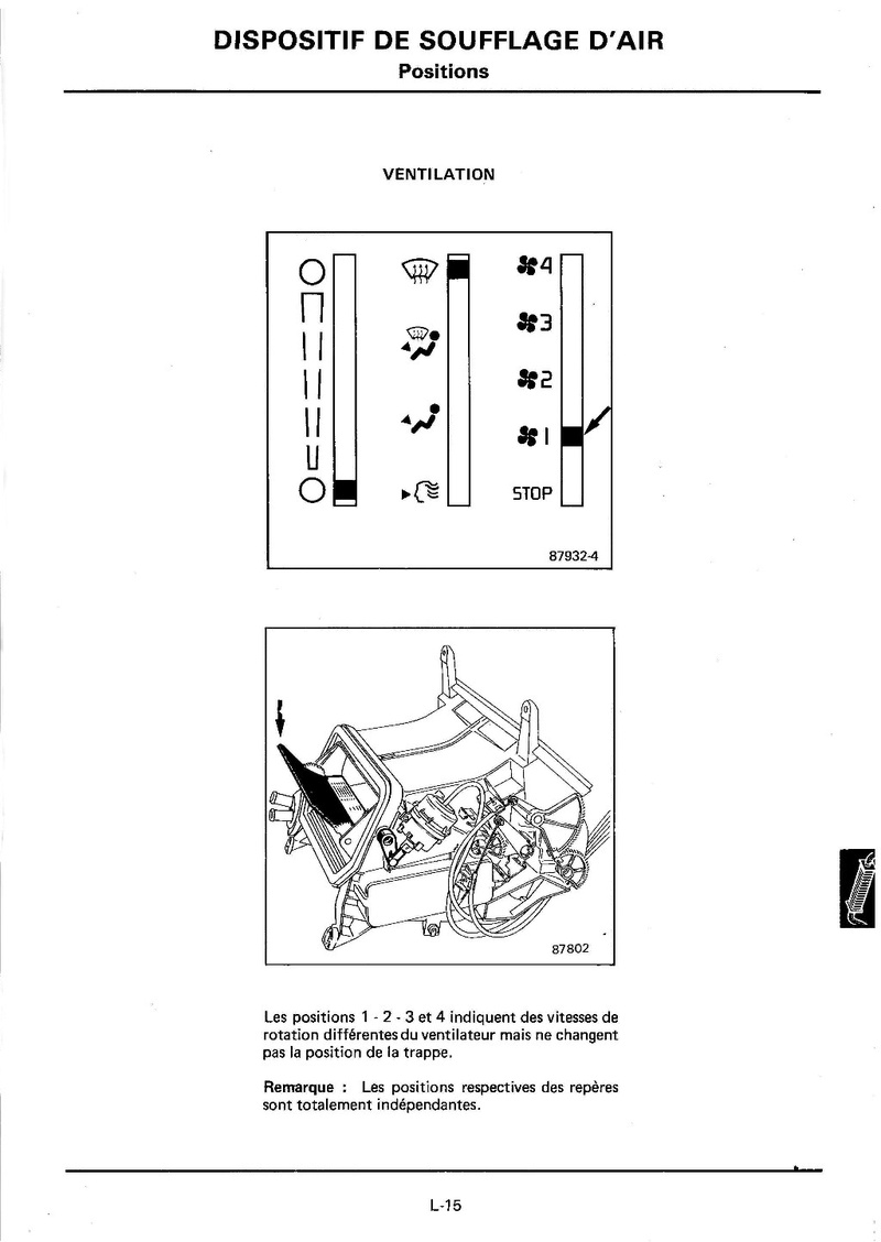 Chauffage Renault 25 Turbo DX 511