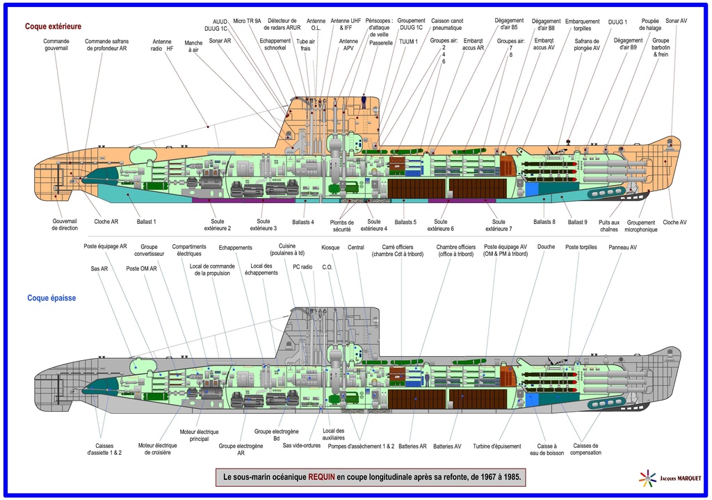 FRANCE SOUS MARINS CLASSE NARVAL - Page 3 Coupe_11