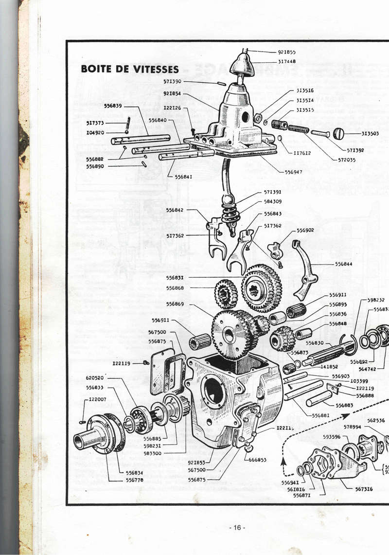 Boîte de vitesse bloqué. Cci19110