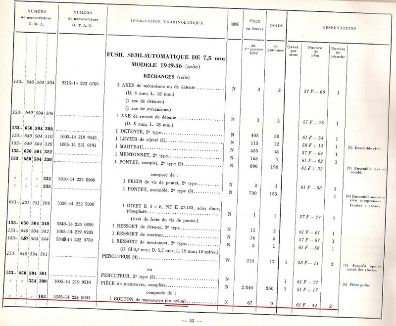 Leviers d'armement MAS 49 Mat_1111