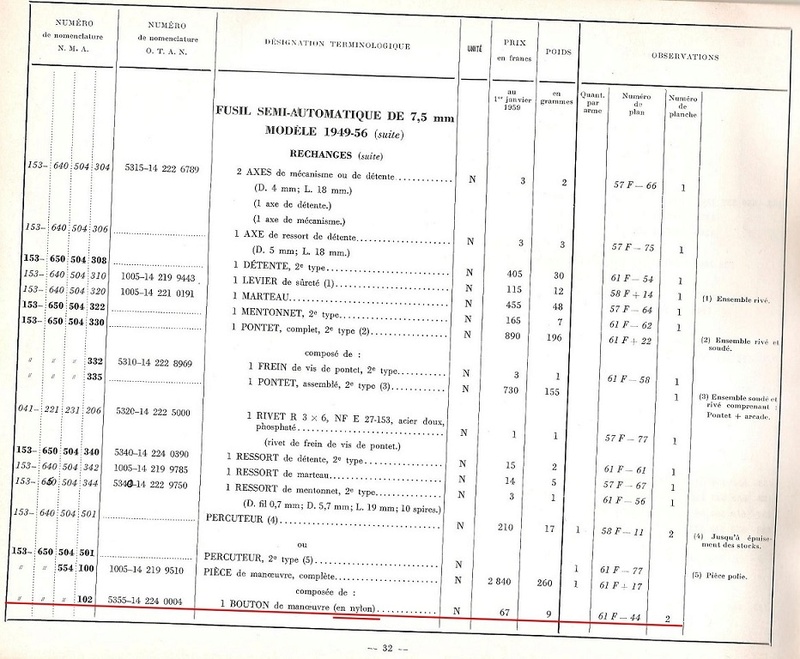 Leviers d'armement MAS 49 Mat_1111