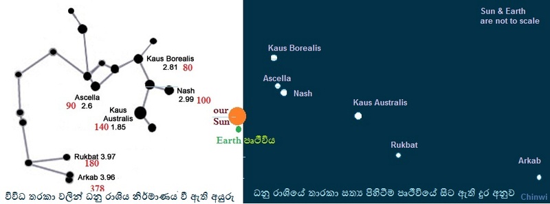 Dhammika Perera - The Casino King of Sri Lanka - Page 3 Saggit10