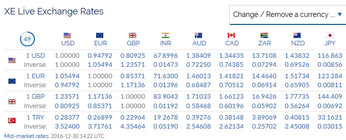 Weekday FTSE100  table. - Page 17 Captu100