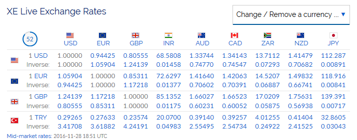 Weekday FTSE100  table. - Page 16 Captu142