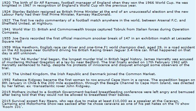 On this day in History... - Page 29 Captu206