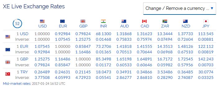 Weekday FTSE100  table. - Page 18 Captu219