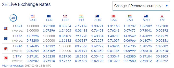 Weekday FTSE100  table. - Page 18 Captu276