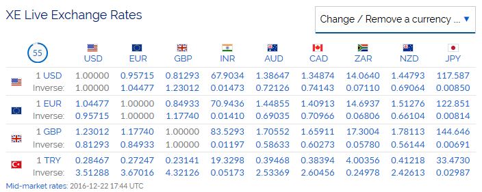 Weekday FTSE100  table. - Page 17 Captur72