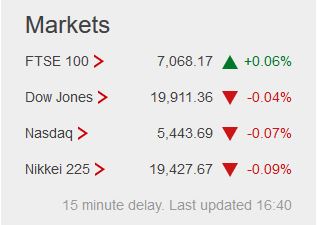 Weekday FTSE100  table. - Page 17 Captur77