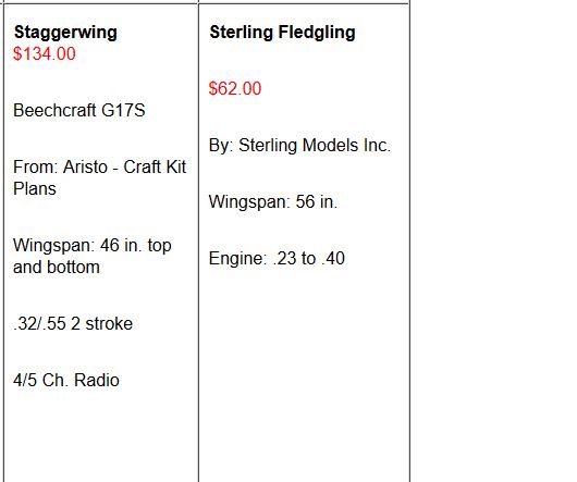 Sterling Fledgling 3_23