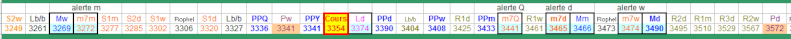 CAC40 - Analyse CT - Page 40 Situat42