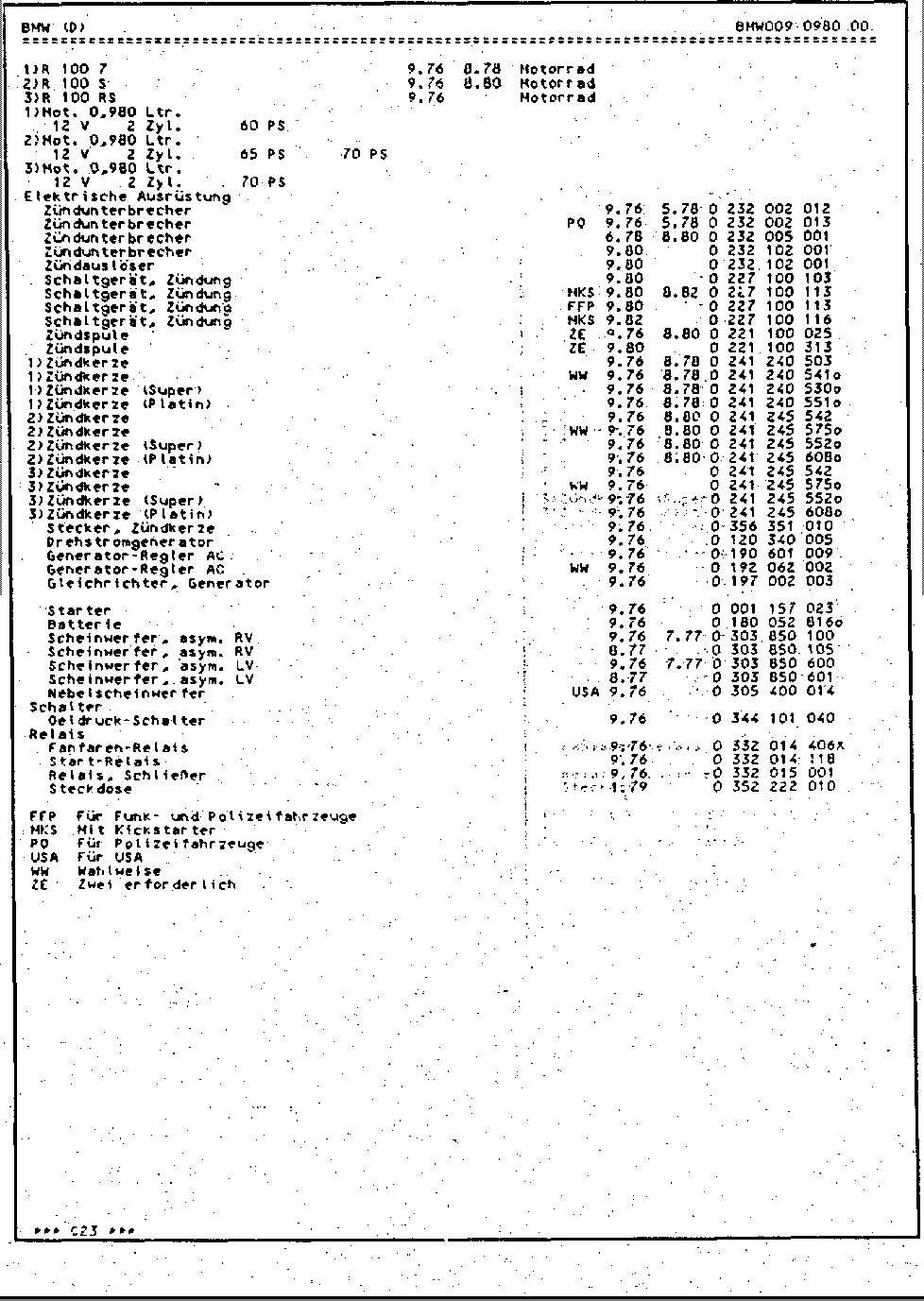 Que trouve-t-on sous le réservoir d'une G/S..... - Page 2 Bosch_10